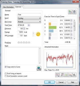 Riding Heart Rate Stats